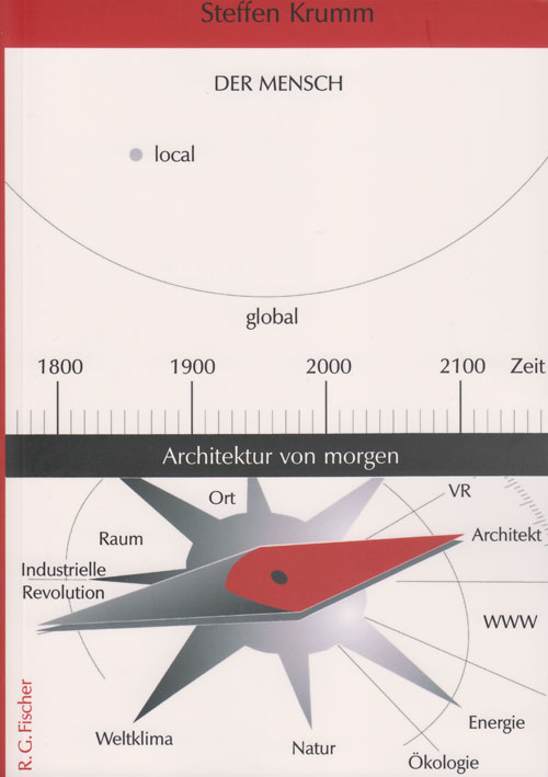 Architektur von morgen - Steffen Krumm
